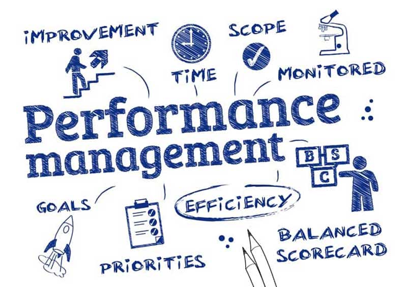 Các bước trong việc thực hiện phương pháp performance management là gì