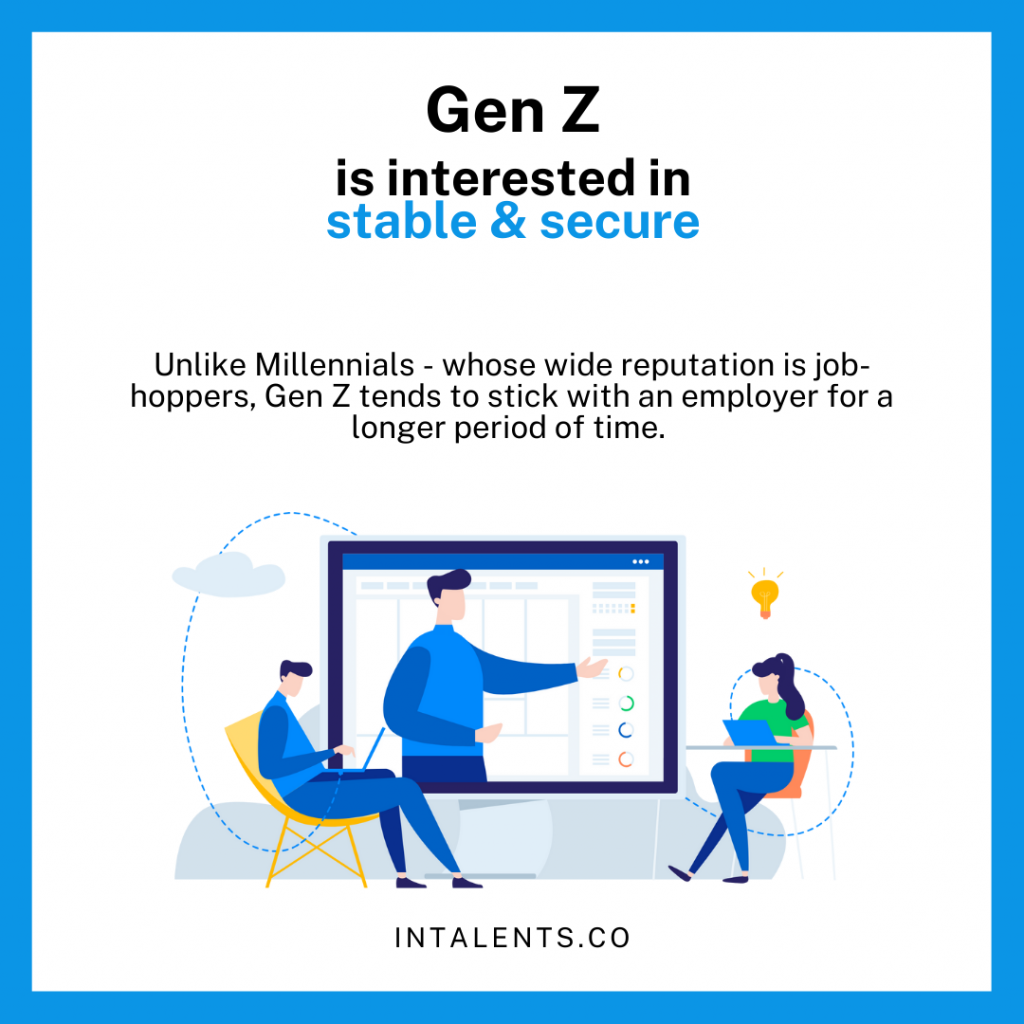 intalents-recruiting-gen-z